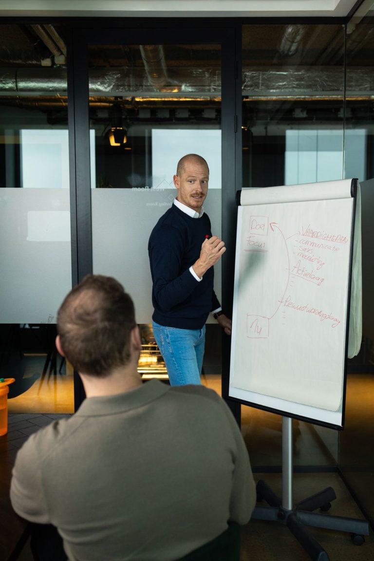 Business coach voor ondernemers